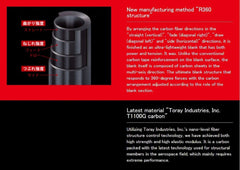 Major Craft Giant Killing New GK5-S63MH Jigging Kamış Spin Model 191cm 150-260g