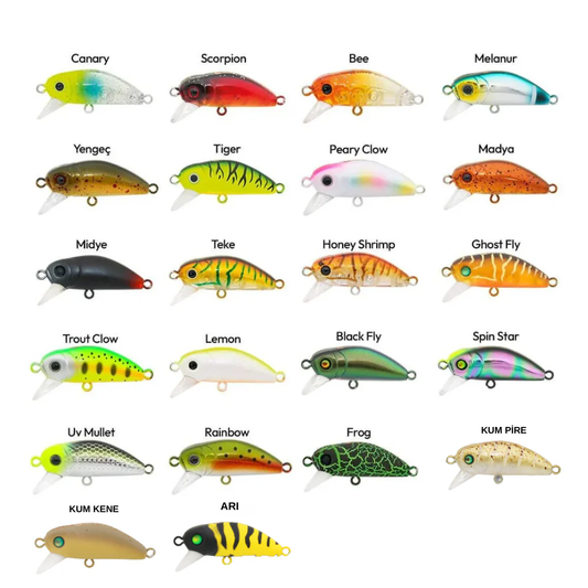 Hanfish Bıdık 3.5 Cm 3.1 Gr Maket Yem