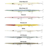 Ryuji Predatör Sinking 25.5MM 30.6GR Maket Yem