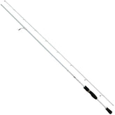 Ryuji Light Style 2.35m 3-18gr LRF Olta Kamışı