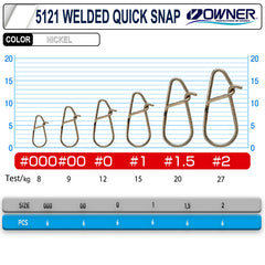 Owner 5121 WELDED QUICK SNAP SPİN KLİPS