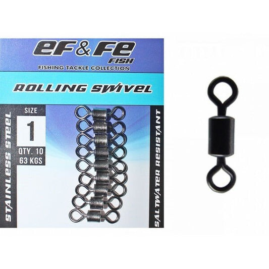 EF&FE Fırdöndü Rolling