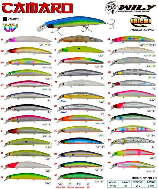 Wily Camaro 13 cm 21 gr Maket Balık (0-1M Dalar)