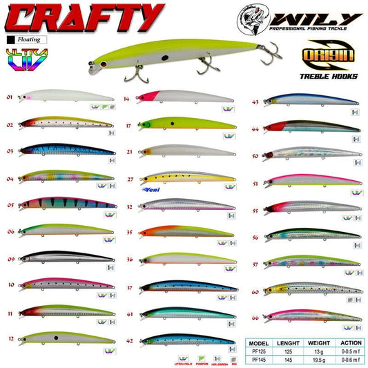 Wily Crafty 14.5 cm 19.5 gr Maket Yem (0-0.6M Dalar)