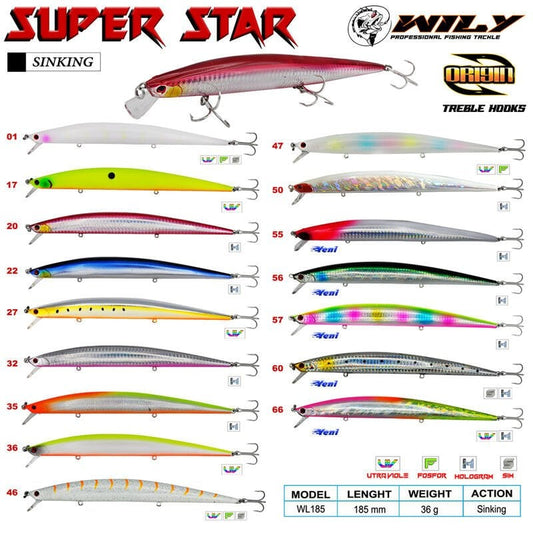 Wily Süper Star 18.5 cm 36 gr Maket Yem (Sinking)