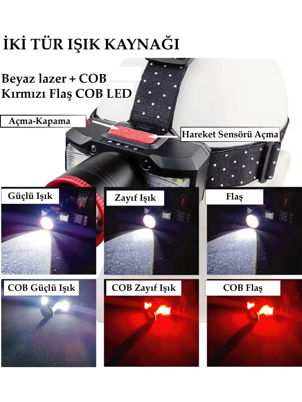 PS-2099 Hareket Sensörlü Şarjlı Kafa Lambası