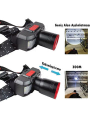 PS-2099 Hareket Sensörlü Şarjlı Kafa Lambası