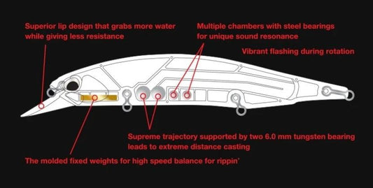 DUO Realis Jerkbait 120SP SW AQAZ033 Chart Head Sayori