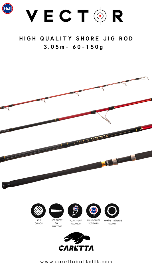 Caretta Vector 3.05 m 60-150 g Shore Jig Olta Kamışı