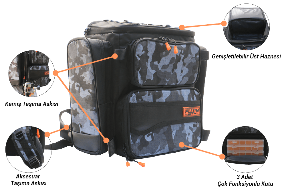 Fujin Black Camo Back Pack - Balıkçı Sırt Çantası