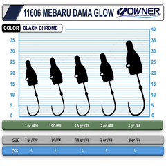 Cultiva 11606 Mebaru Dama Glow Lrf Jig head