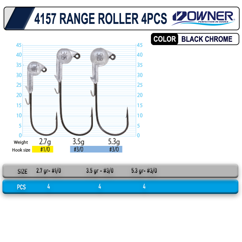 Cultiva 4157 Range Roller Jig Head 4p