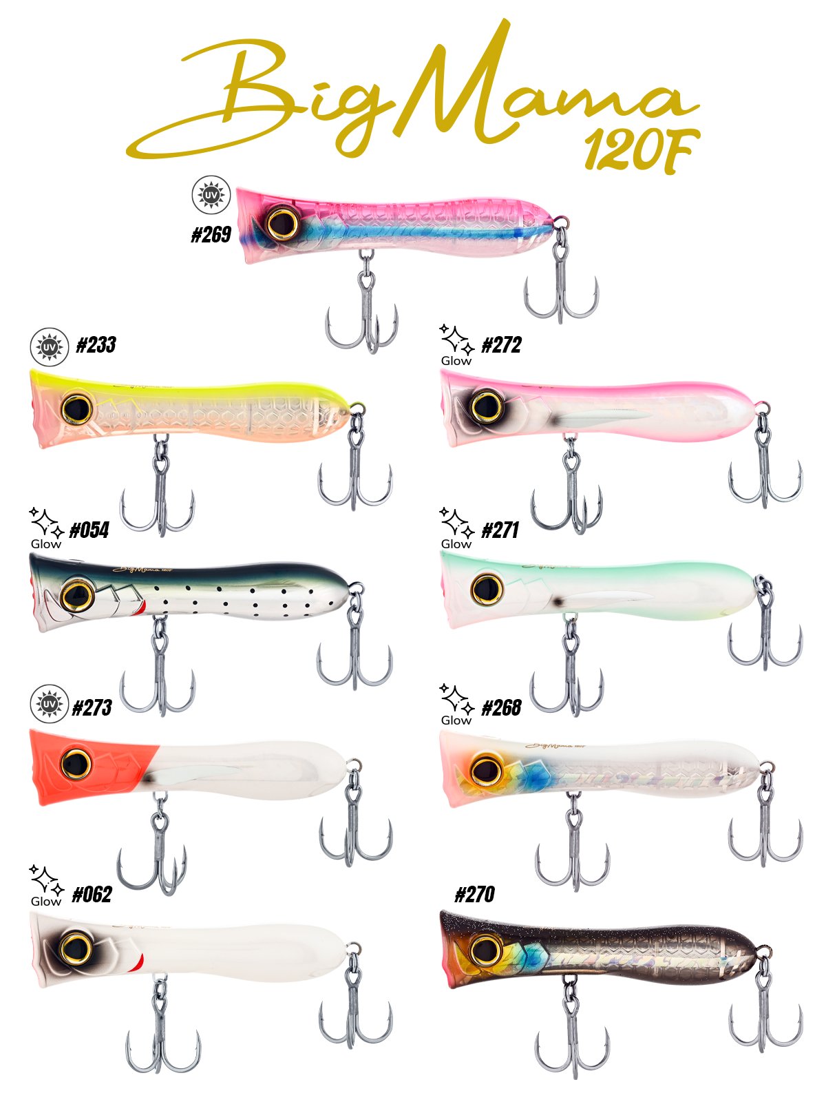 Fujin Big Mama 12cm 31gr Popper Maket Balık