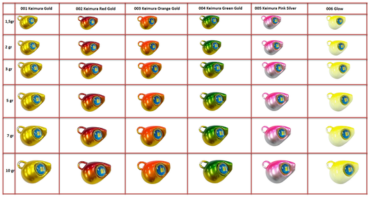 Major Craft Nano Rubber 5gr. 002 Red Gold Lrf Tai