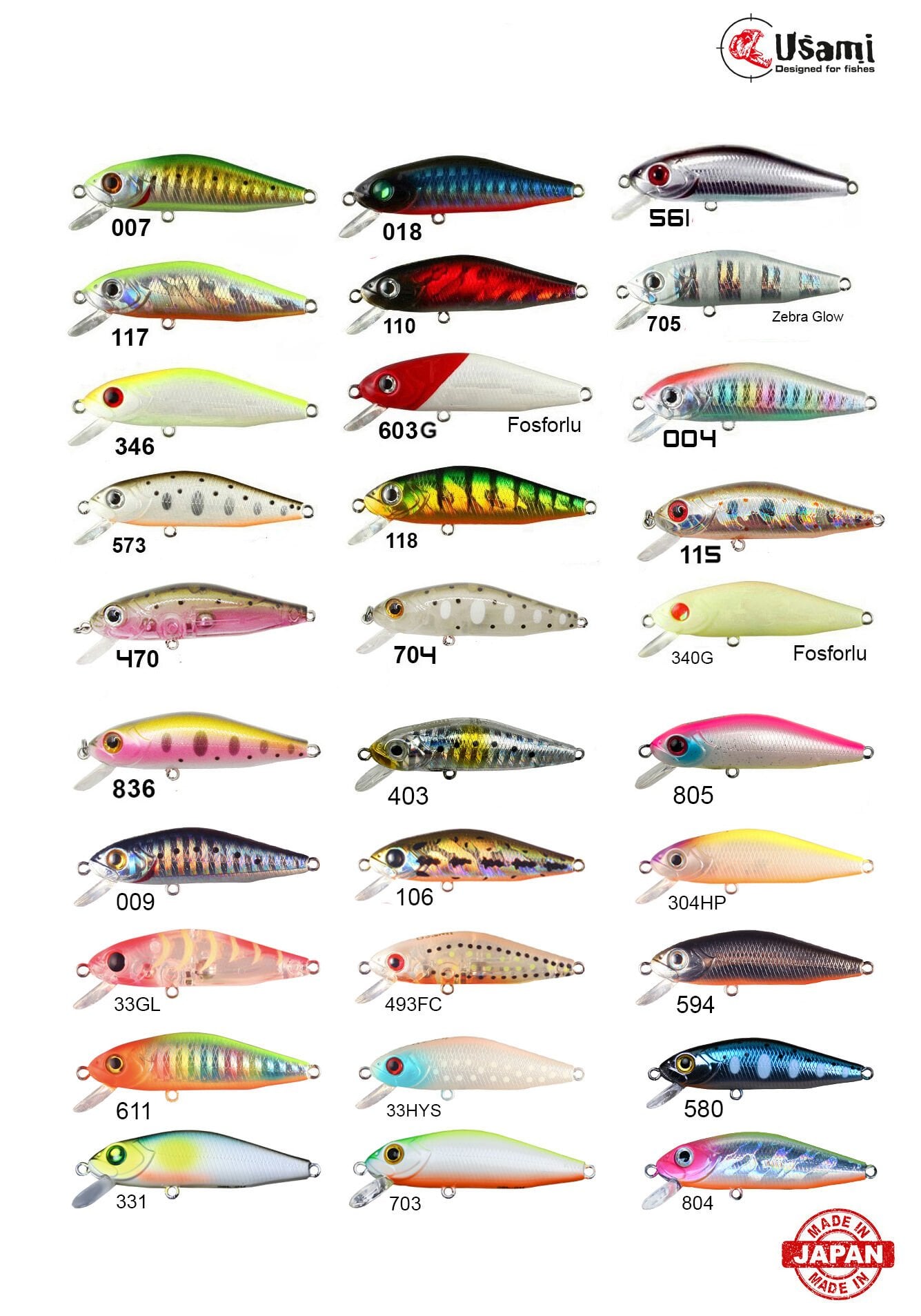 Usami Minn Shad 58F-SR 5.8cm 4.6gr Maket Balık