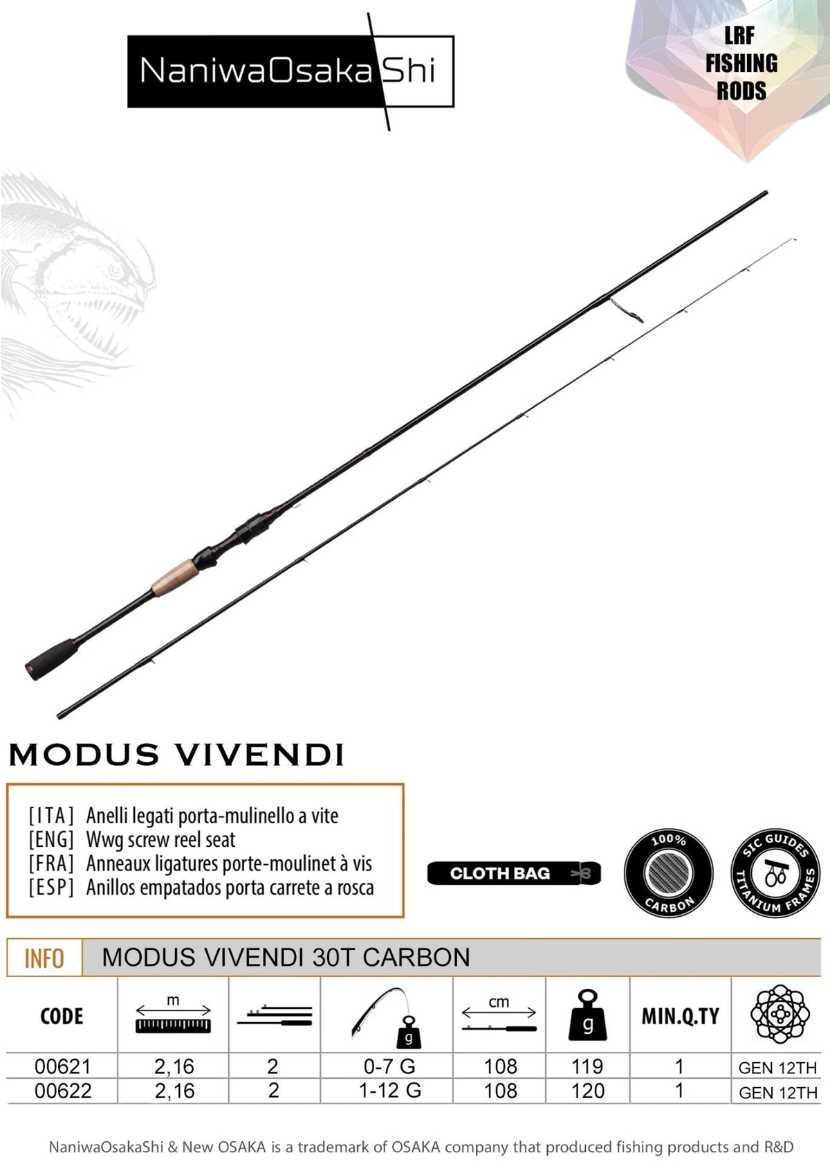 NANIWAOSAKASHI MODUS VIVENDI 2,16CM 1-12 GR OLTA KAMISI