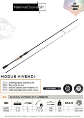 NANIWAOSAKASHI MODUS VIVENDI 2,16CM 0-7 GR OLTA KAMISI