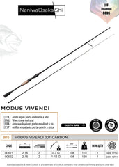NANIWAOSAKASHI MODUS VIVENDI 2,16CM 1-12 GR OLTA KAMISI