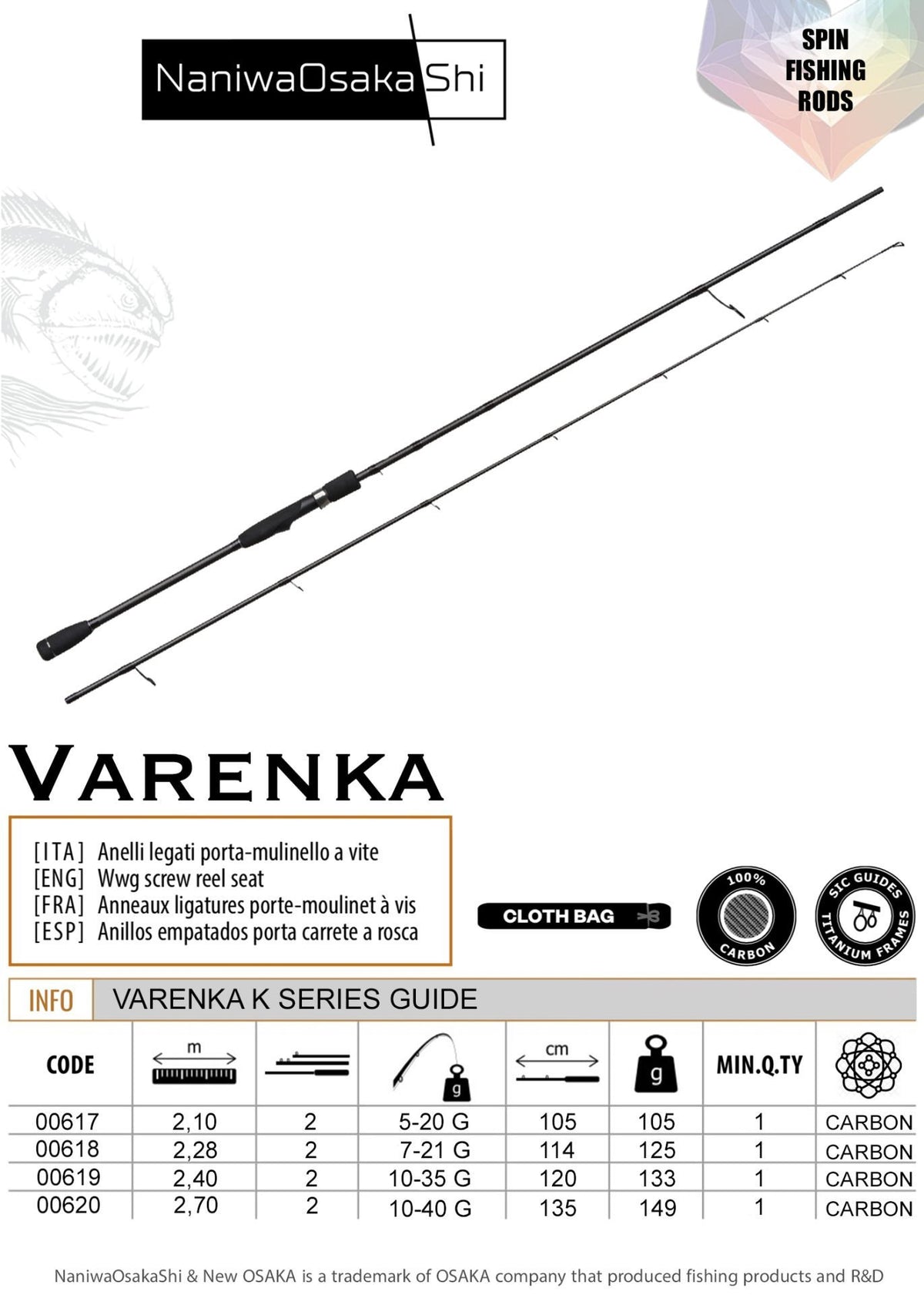 NANIWAOSAKASHI VARENKA 2,40CM 10-35GR 2PCS OLTA KAMISI