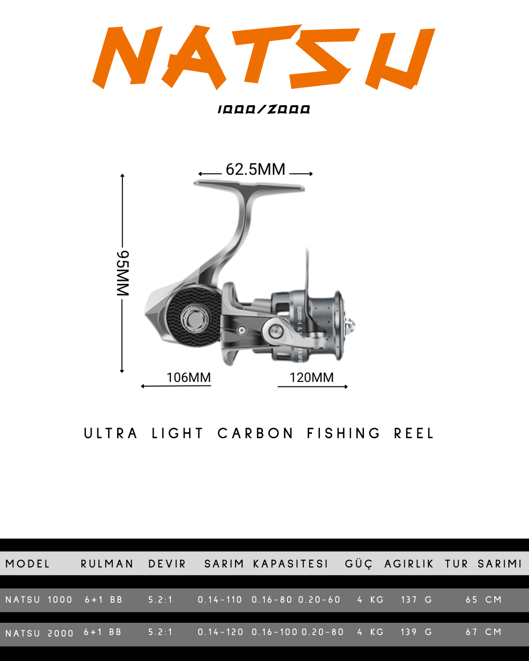 Caretta Natsu 1000 Ultra Light Carbon Lrf Olta Makinesi