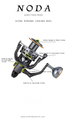 Caretta Noda 7000 7+1 BB Jig Olta Makinesi