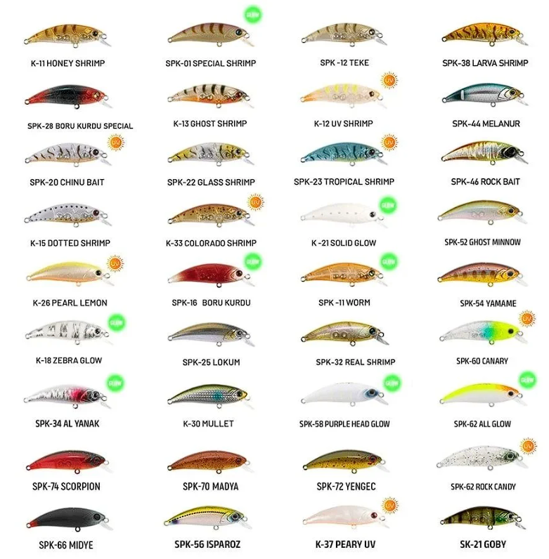 (ÖRNEK) Hanfish Zıpır KG