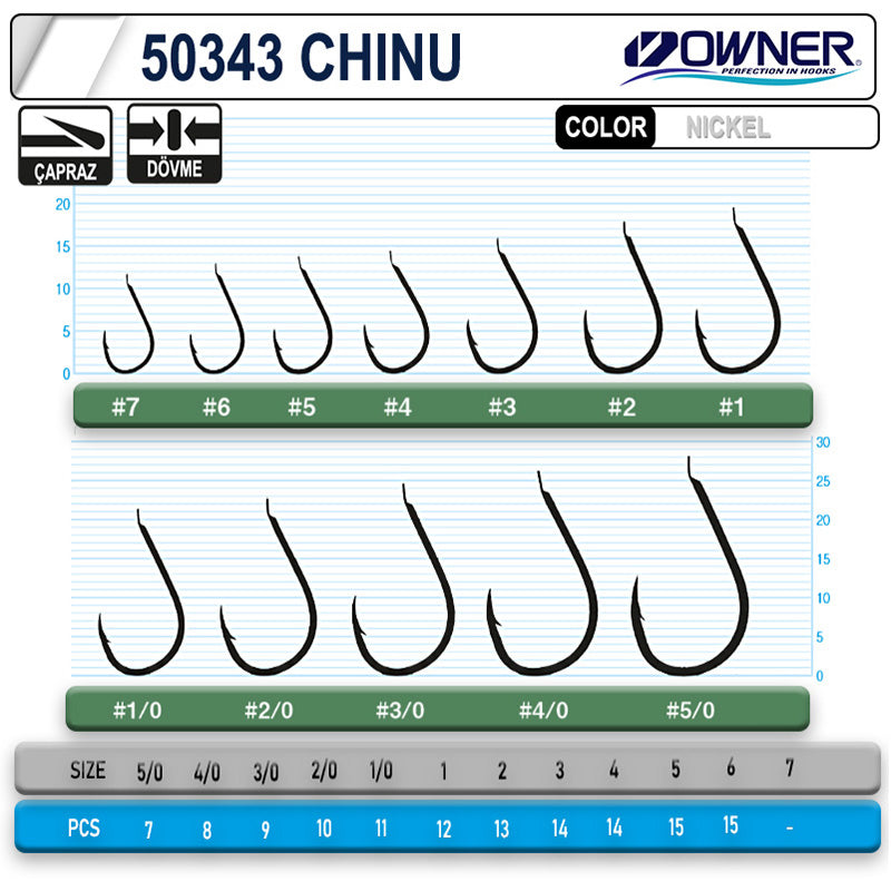Owner 50343 Chinu White Olta İğnesi