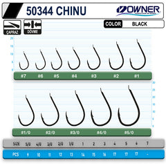 Owner 50344 Chinu Black İğne