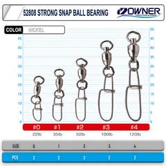 Owner 52808 Strong Snap Ball Bearing Klips
