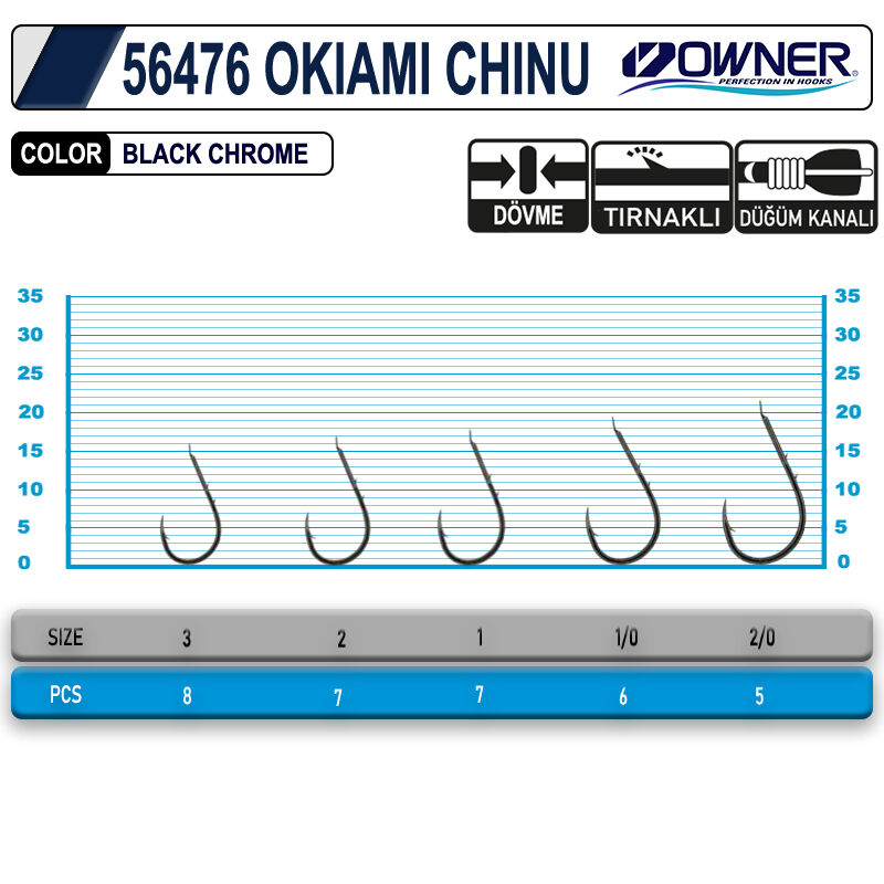 Owner 56476 Okiami Chinu BC İğne