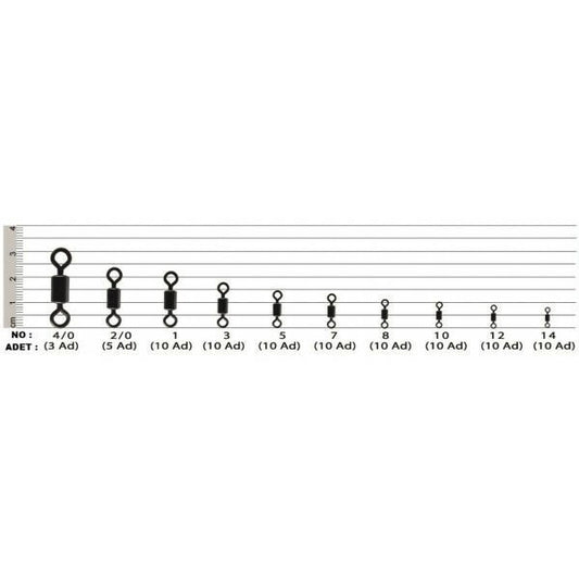 EF&FE Fırdöndü Rolling