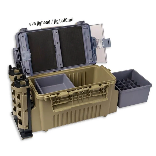 SHUFA Yeni Model Büyük Boy Vip Çanta 19,5 lt