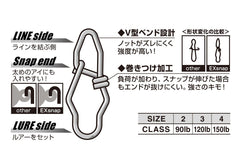 Decoy SN-14 EX Snap Klips