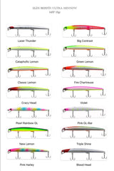 Sea Horse Slim Berfin 14.5 cm 15 gr Maket Yem