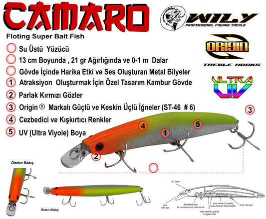 Wily Camaro 13 cm 21 gr Maket Balık (0-1M Dalar)