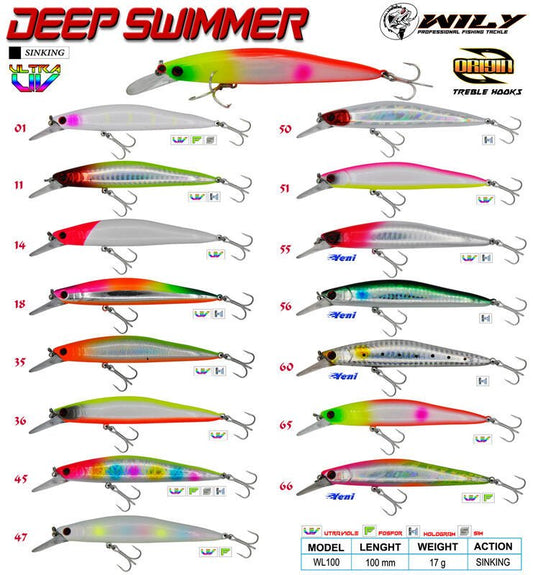 Wily Deep Swimmer 10 cm 17 gr Maket Yem Sinking