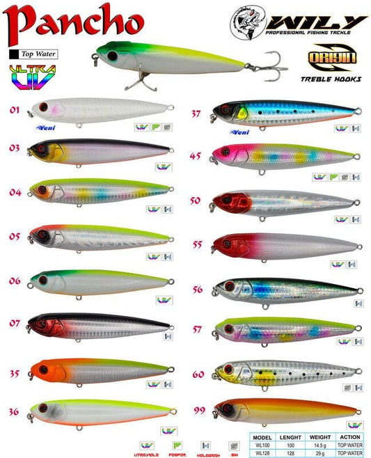 Wily Pancho 10 cm 14.5 gr Maket Balık Su Üstü WTD