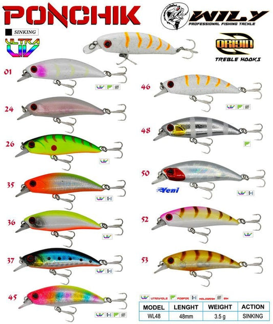 Wily Ponchik 4,8 cm 3,5 gr Maket Yem (Sinking)