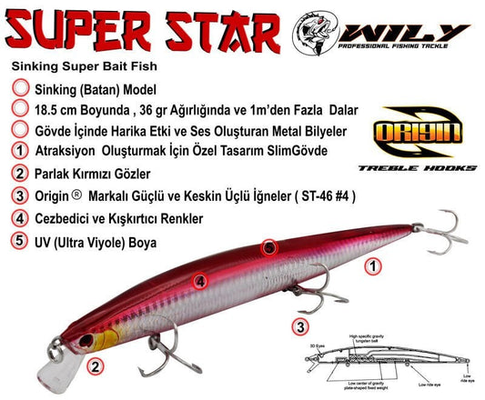 Wily Süper Star 18.5 cm 36 gr Maket Yem (Sinking)
