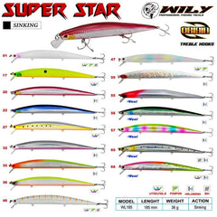 Wily Süper Star 18.5 cm 36 gr Maket Yem (Sinking)