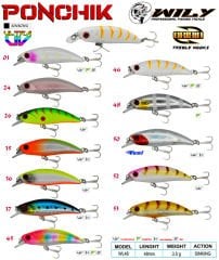 Wily Ponchik 4,8 cm 3,5 gr Maket Yem (Sinking)